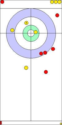 4. end - 13. kő 4. end - 13. kő