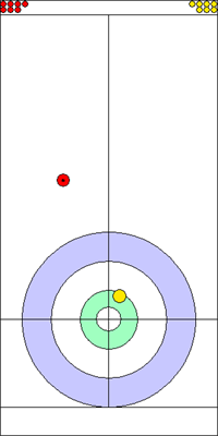 5. end - 2. kő 5. end - 2. kő