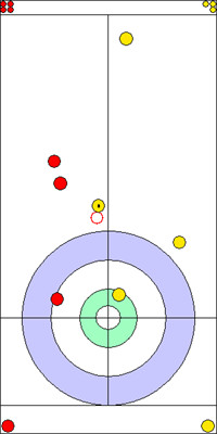 5. end - 9. kő 5. end - 9. kő