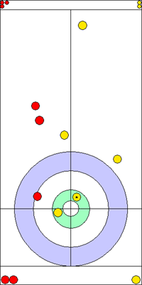 5. end - 11. kő 5. end - 11. kő