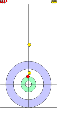 5. end - 3. kő 5. end - 3. kő