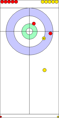 6. end - 14. kő 6. end - 14. kő
