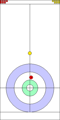 7. end - 2. kő 7. end - 2. kő