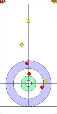 9. end - 6. kő 9. end - 6. kő