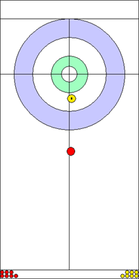 2. end - 2. kő 2. end - 2. kő