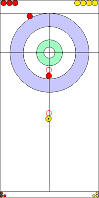 2. end - 10. kő 2. end - 10. kő
