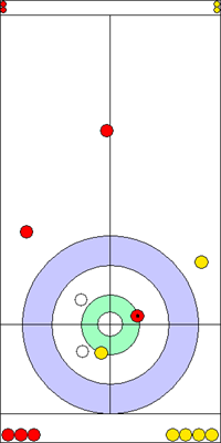 5. end - 12. kő 5. end - 12. kő