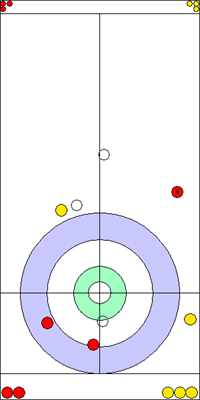 1. end - 10. kő 1. end - 10. kő