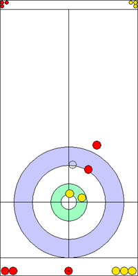 7. end - 10. kő 7. end - 10. kő