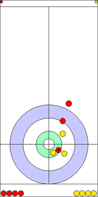 7. end - 14. kő 7. end - 14. kő