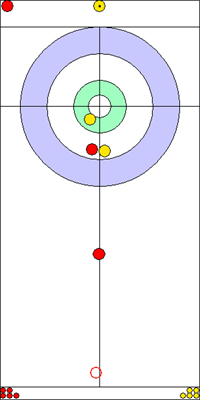 8. end - 6. kő 8. end - 6. kő