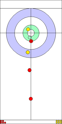10. end - 5. kő 10. end - 5. kő