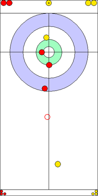 10. end - 10. kő 10. end - 10. kő