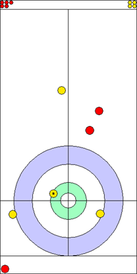 3. end - 7. kő 3. end - 7. kő