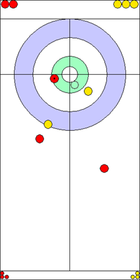 4. end - 10. kő 4. end - 10. kő