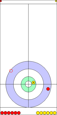 5. end - 14. kő 5. end - 14. kő