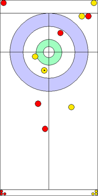 6. end - 10. kő 6. end - 10. kő