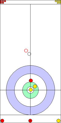 7. end - 6. kő 7. end - 6. kő