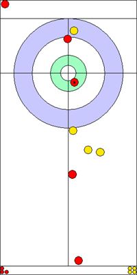 8. end - 9. kő 8. end - 9. kő
