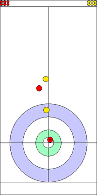 9. end - 4. kő 9. end - 4. kő