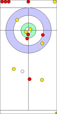 2. end - 15. kő 2. end - 15. kő
