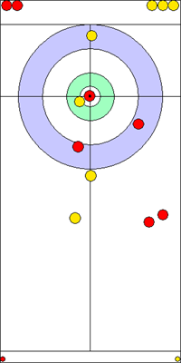 6. end - 14. kő 6. end - 14. kő