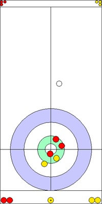 9. end - 10. kő 9. end - 10. kő