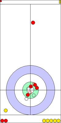 9. end - 13. kő 9. end - 13. kő