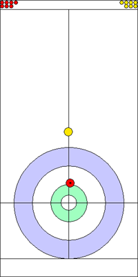 1. end - 2. kő 1. end - 2. kő