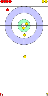 2. end - 11. kő 2. end - 11. kő