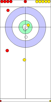 2. end - 14. kő 2. end - 14. kő