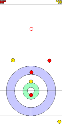 3. end - 6. kő 3. end - 6. kő