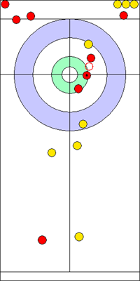 4. end - 16. kő 4. end - 16. kő