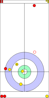 7. end - 9. kő 7. end - 9. kő