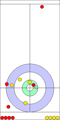 7. end - 16. kő 7. end - 16. kő
