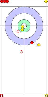8. end - 8. kő 8. end - 8. kő