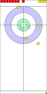 8. end - 15. kő 8. end - 15. kő