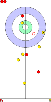 2. end - 11. kő 2. end - 11. kő
