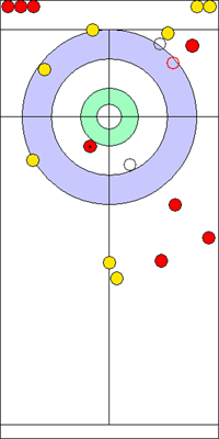 4. end - 16. kő  