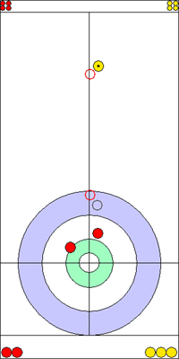 5. end - 8. kő 5. end - 8. kő