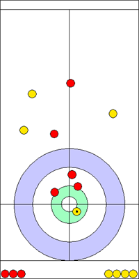 5. end - 16. kő 5. end - 16. kő