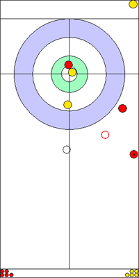6. end - 6. kő 6. end - 6. kő