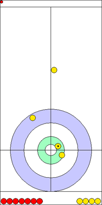 7. end - 15. kő 7. end - 15. kő