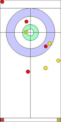2. end - 8. kő 2. end - 8. kő