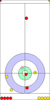 7. end - 14. kő 7. end - 14. kő