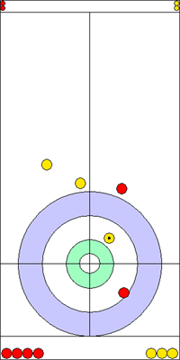1. end - 12. kő 1. end - 12. kő