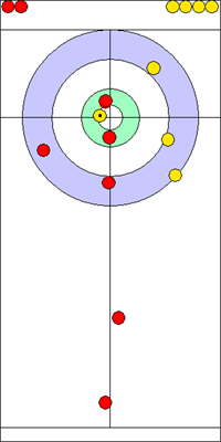 8. end - 16. kő 8. end - 16. kő