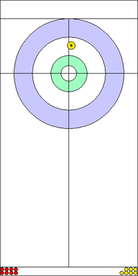 2. end - 1. kő 2. end - 1. kő