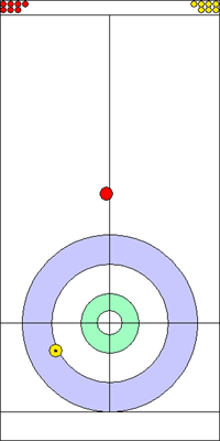 3. end - 2. kő 3. end - 2. kő
