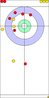 6. end - 15. kő 6. end - 15. kő
